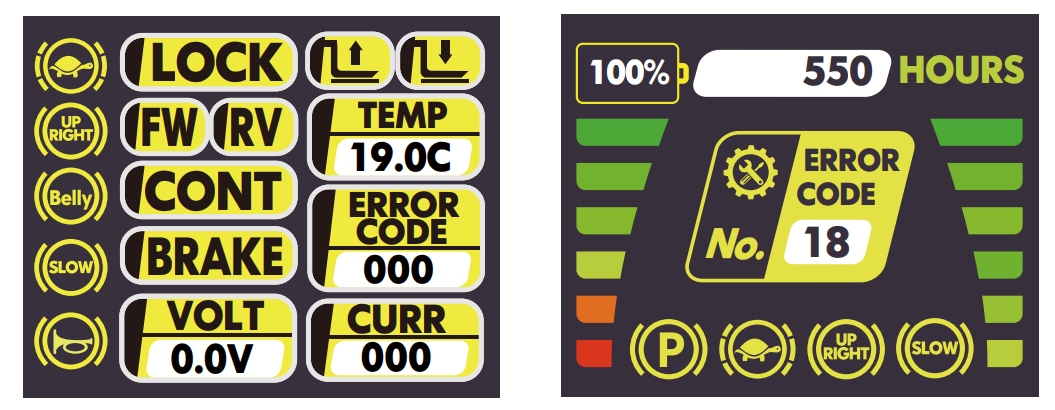 displej elektrického vozíku WS15H